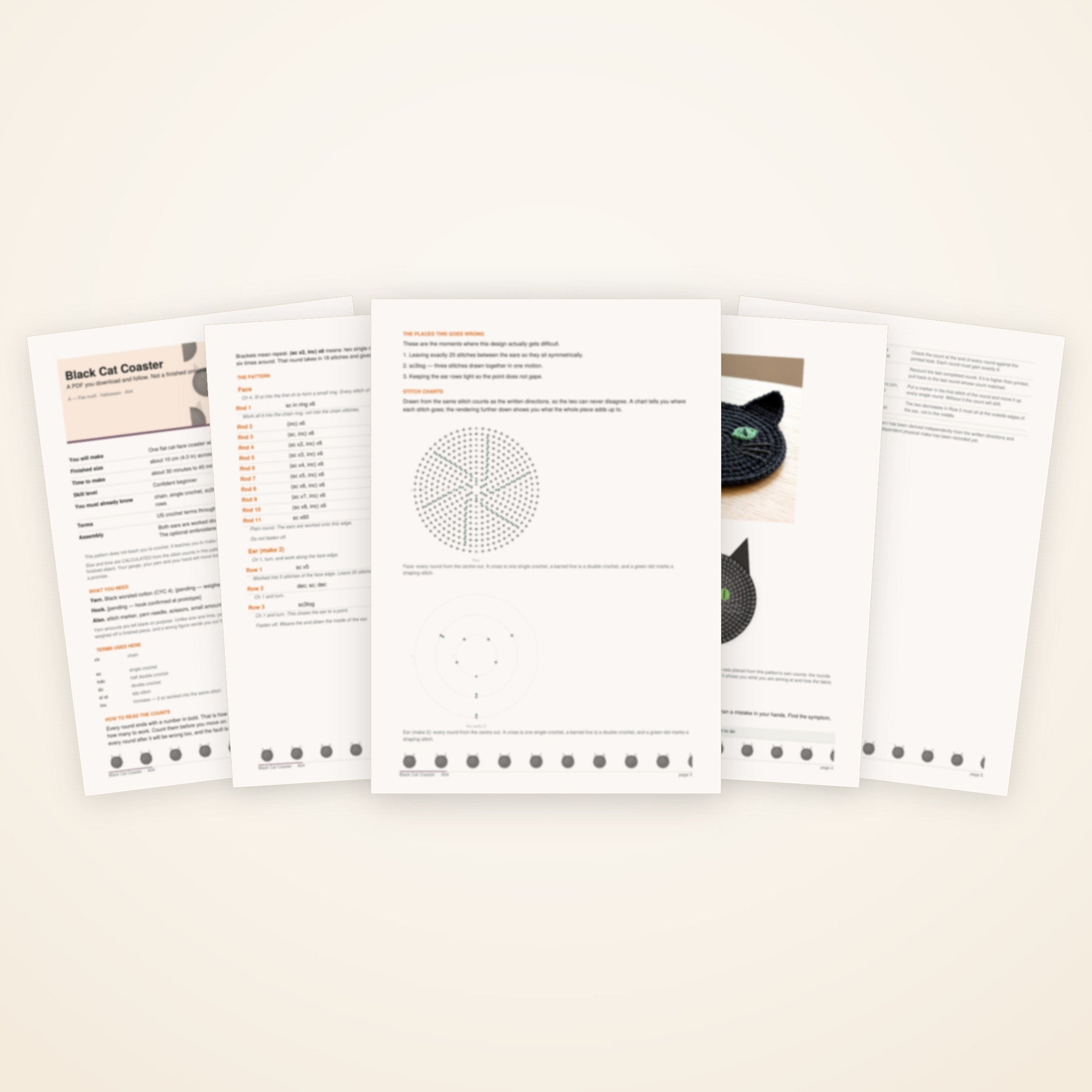 Black Cat Coaster — the pages included in the download
