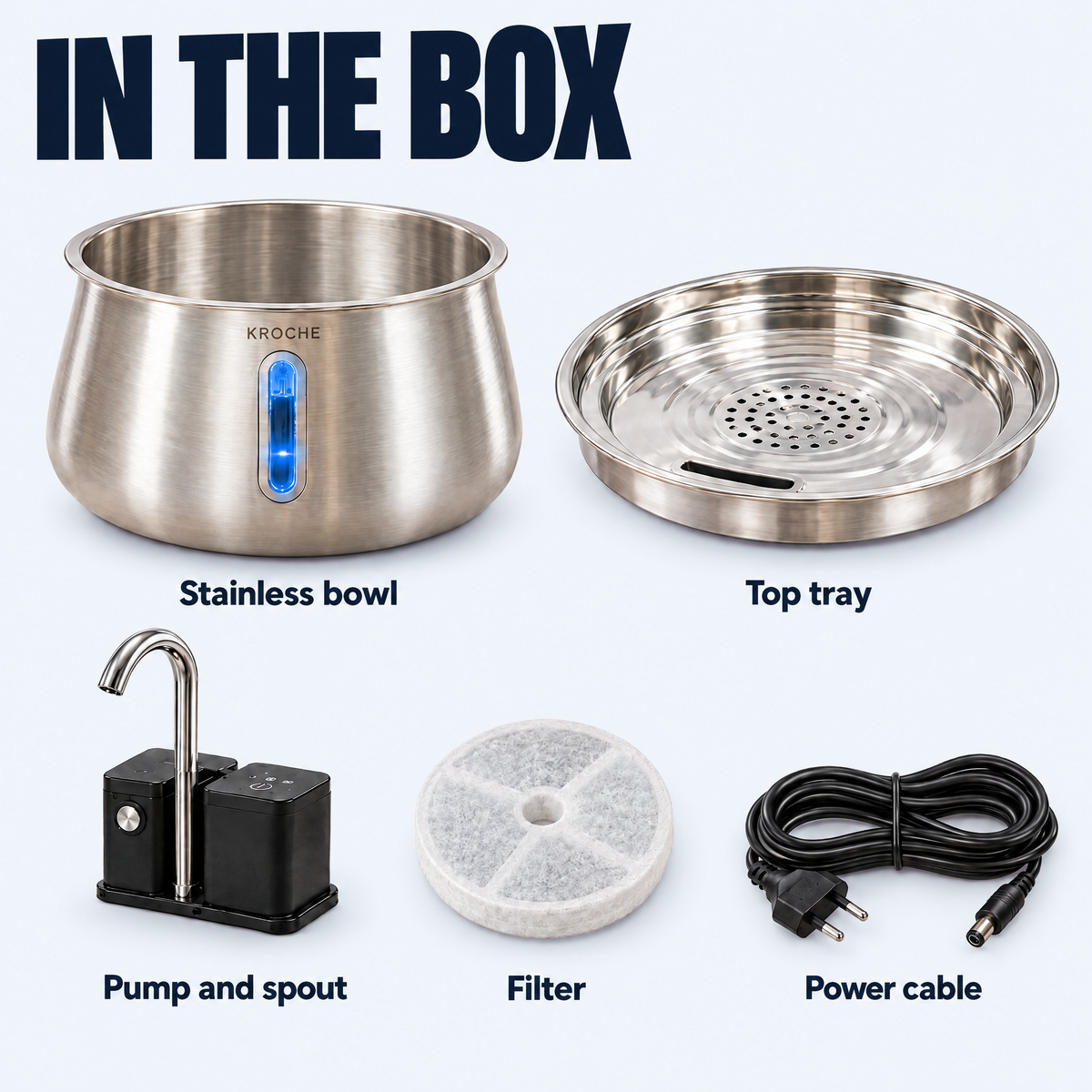 What's in the box